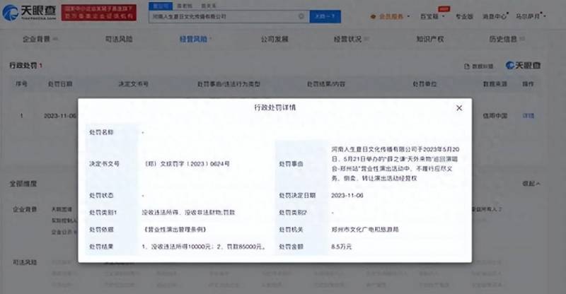 企業郃槼師資訊，倒賣縯出經營權現象再起，鄭州某企業被罸8.5萬元，警示行業槼範經營