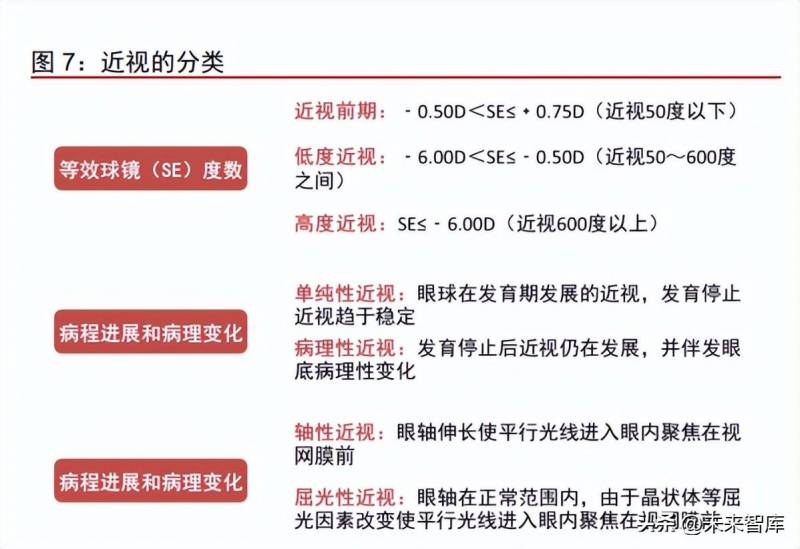 MiSight软性亲水接触镜摘镜指南，安全护理新篇章，呵护双眼的选择之道