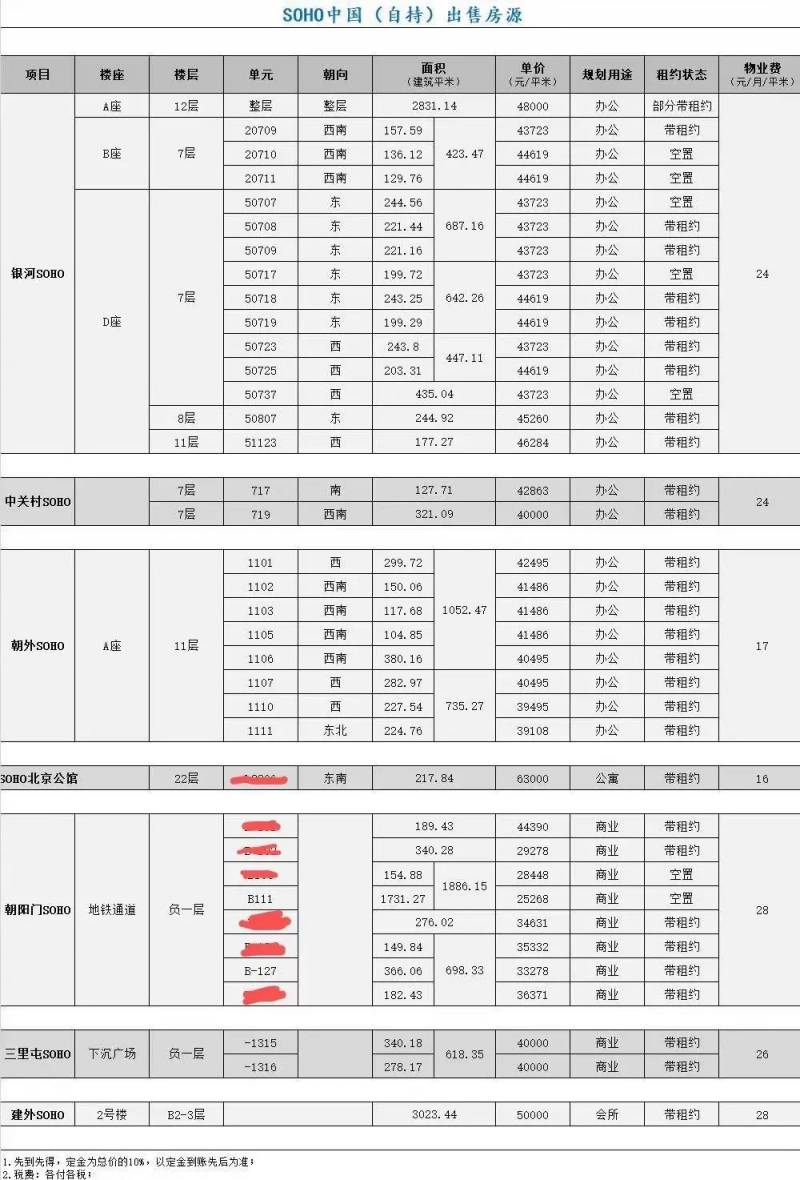 张欣blog的微博，文字间的深情，不仅为售书