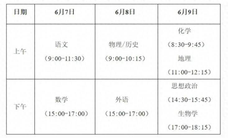 2024年广西高考成绩公布时间安排公布，考生们请密切关注