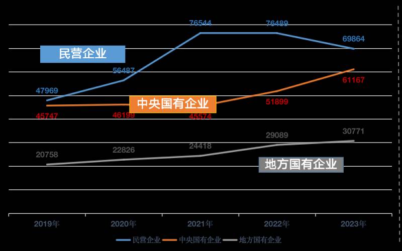 清华赵平，中国本土品牌立足全球，16家企业跻身“全球榜TOP100”，五大行业品牌价值引领万亿浪潮