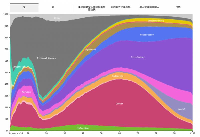 案例分析，数字营销策略10大成功案例分析