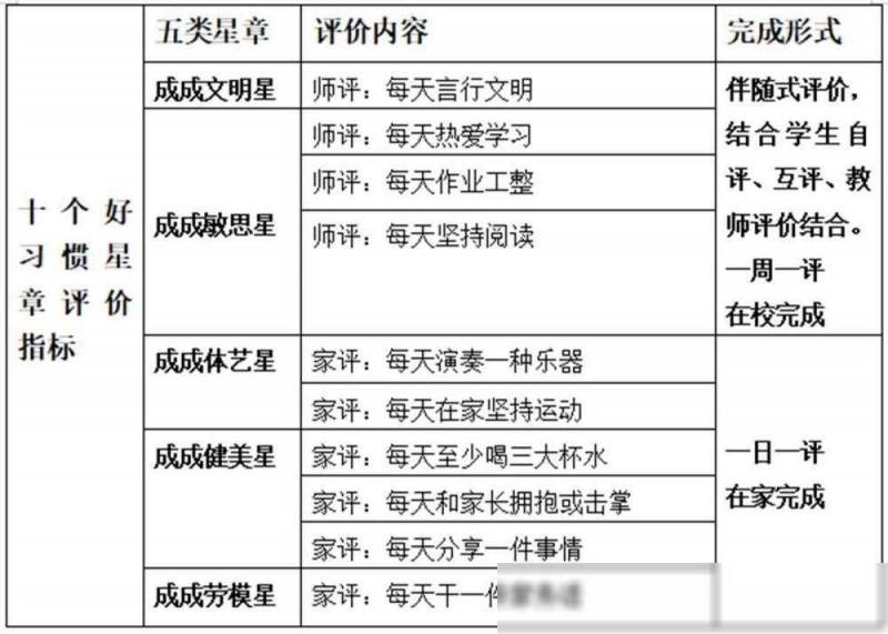 健康早餐三杯水，活力一天新起点，倡导全民生活习惯新规范！