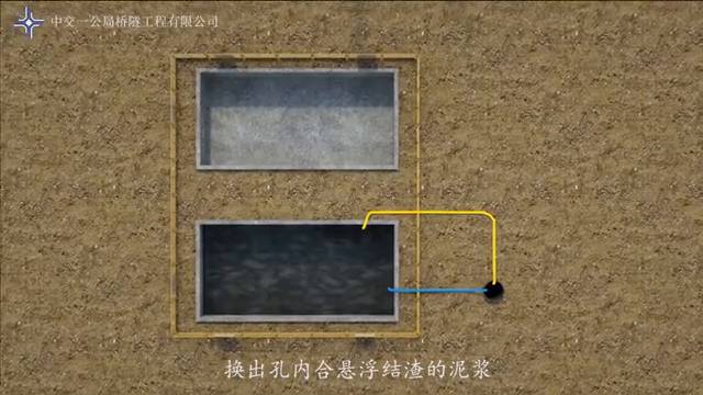 旋挖桩施工动画，全程演示钻孔与灌注桩作业流程