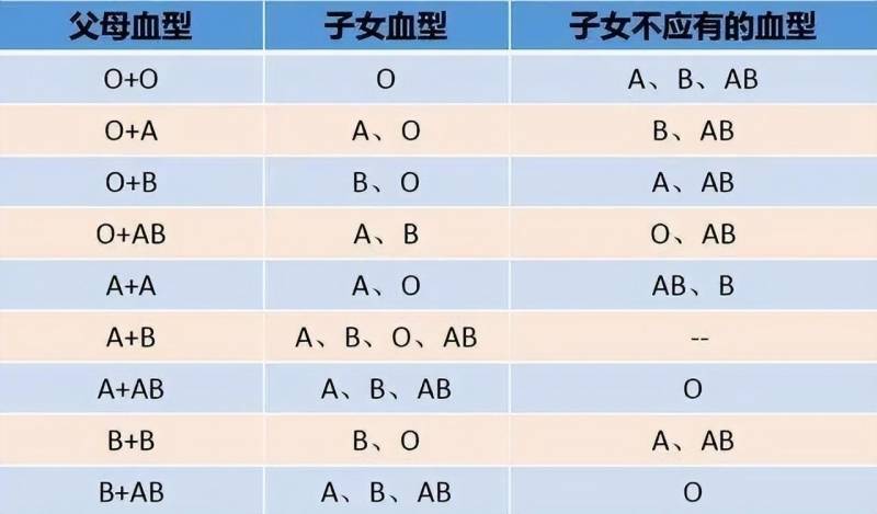 北京市10家亲子鉴定中心正规机构大全，为您揭秘DNA亲子鉴定准确性，附详细地址及服务范围