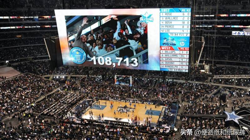 你们要的2010年NBA全明星赛高清全场回放 - 经典瞬间再现，东部VS西部巅峰对决（附完整比赛录像）