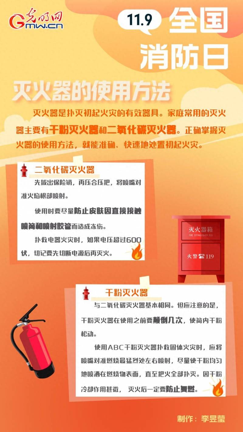 你會正確使用滅火器嗎？——全民消防知識普及，關鍵時刻防患未然