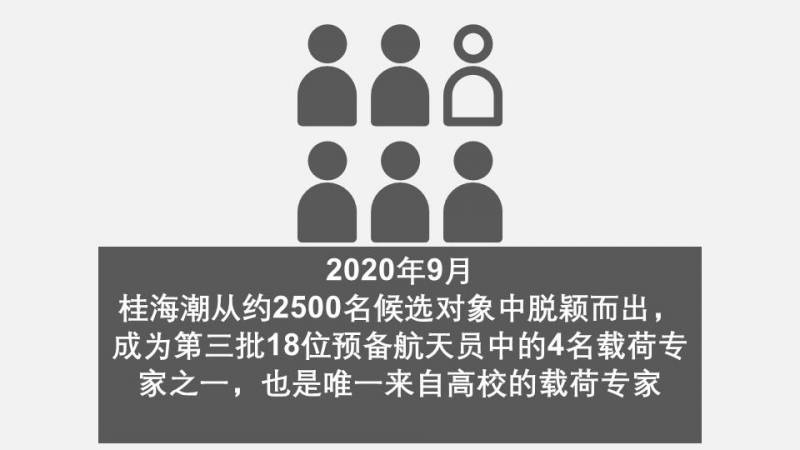 16秒分了解我国航天新里程，嫦娥探月工程最新进展