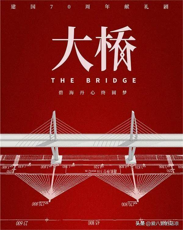 【佳作推荐】大桥未久悲伤的分手，年代情感大戏，《大桥》深度演绎，陈道明、刘敏涛领衔，群星璀璨诠释爱情悲欢。