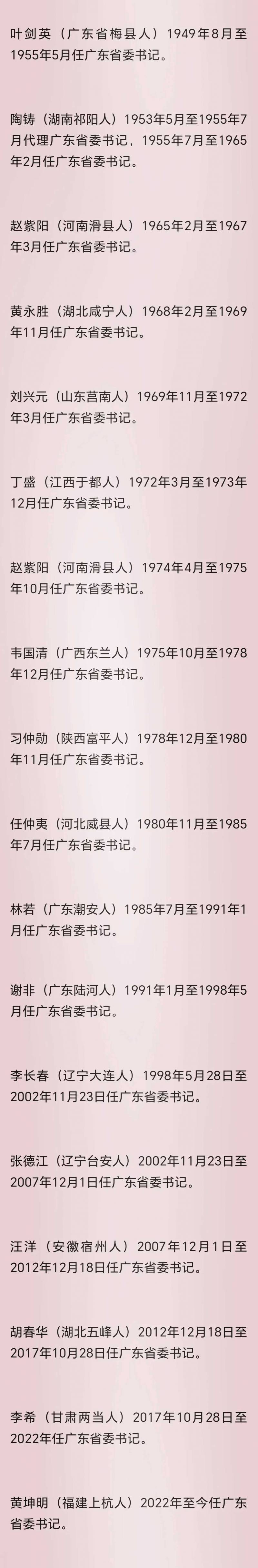 历届广东省委书记详览，从1949年至今的领导人物变迁