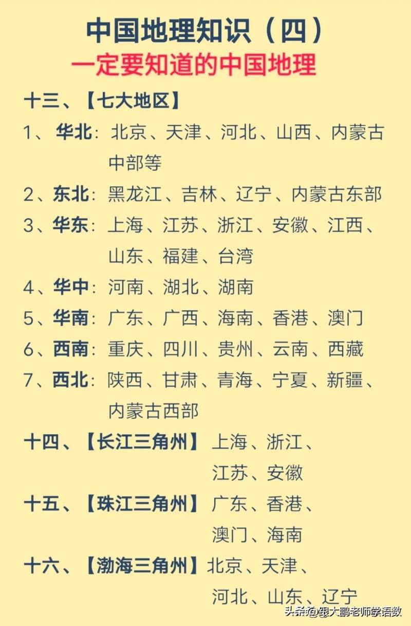 中国地理知识合集，真的是太棒了！探索神奇国土，你知道这些地理小知识吗？