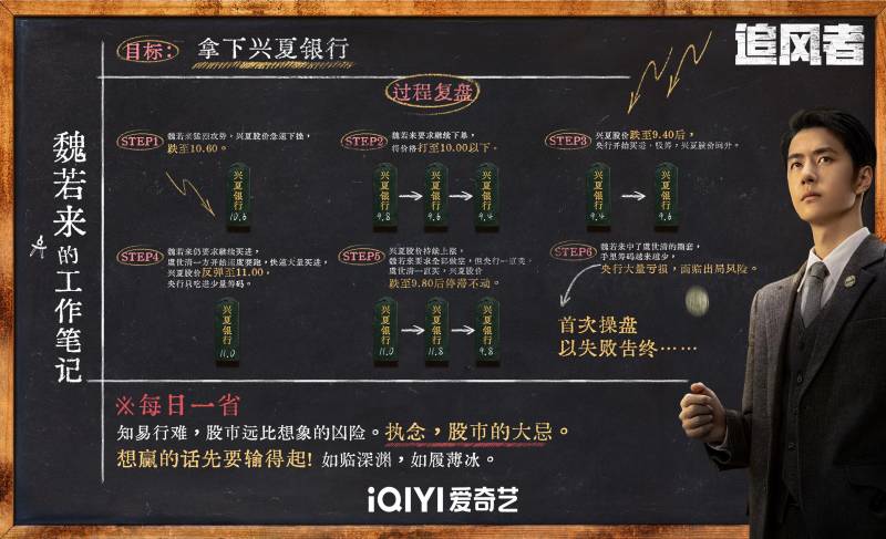 姚晓峰《追风者》，探寻时代风云，独家专访导演揭秘创作初心——打造有颗粒感和历史感的年代剧传奇之作