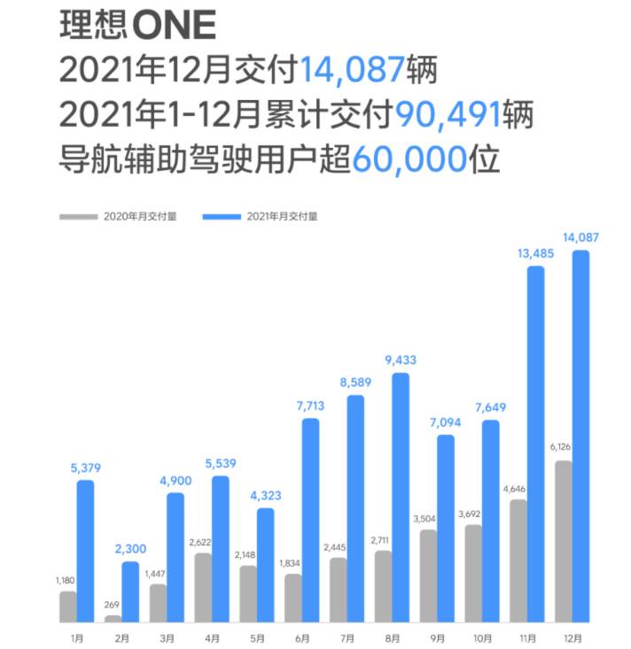 38号车评中心领衔年度争议榜，直言不讳挑刺法系，与YYP激辩奇骏性价比？