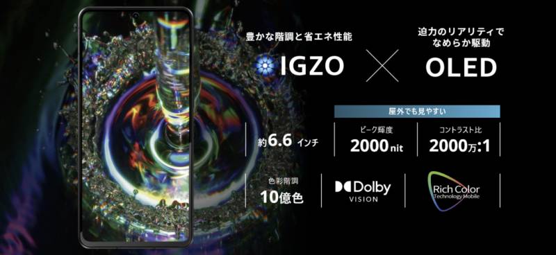 夏普AQUOS R7驚豔亮相，難道這就是2022年旗艦手機的極致代表？洋垃圾天花板再陞級！