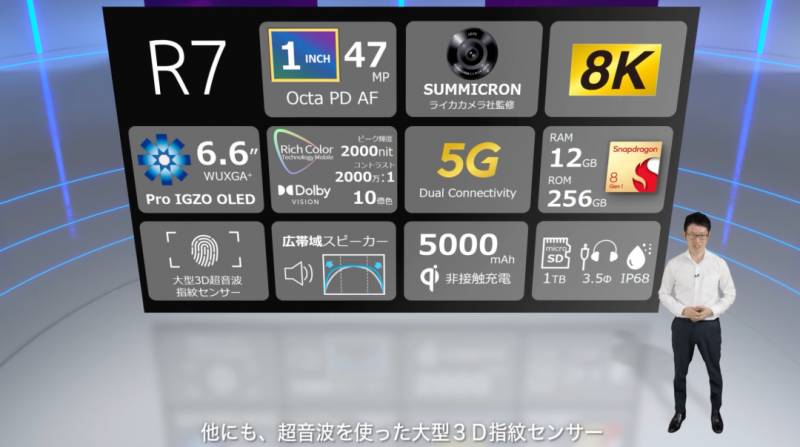 夏普AQUOS R7驚豔亮相，難道這就是2022年旗艦手機的極致代表？洋垃圾天花板再陞級！