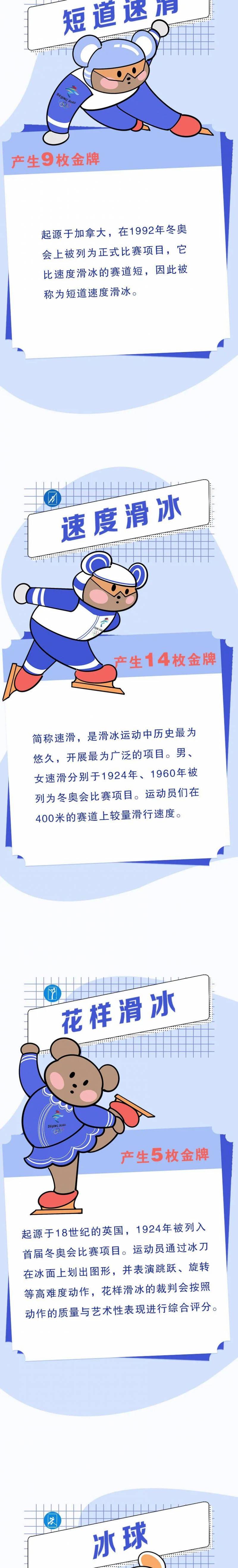 倒计时50天！10个冬奥会小知识速览