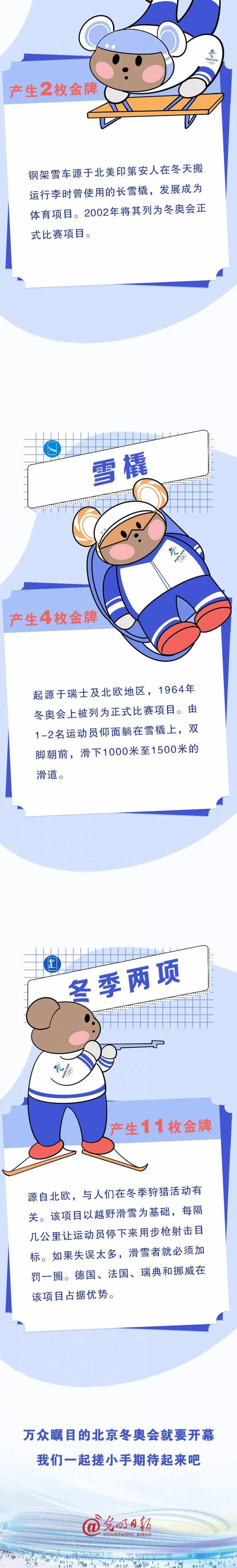 倒计时50天！10个冬奥会小知识速览