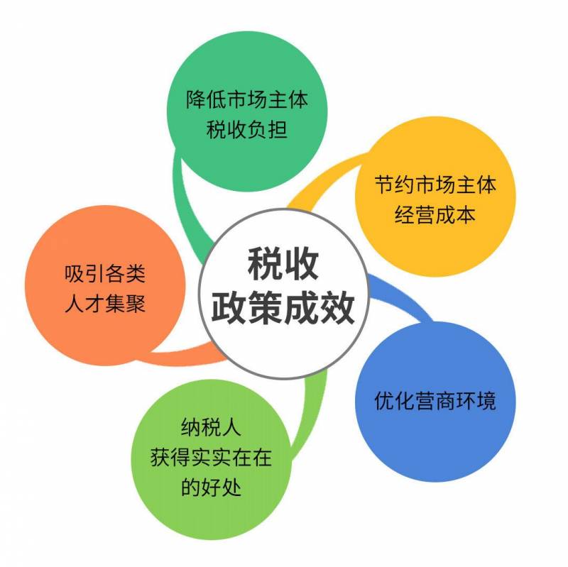 青岛网络推广，高效助力企业线上发展