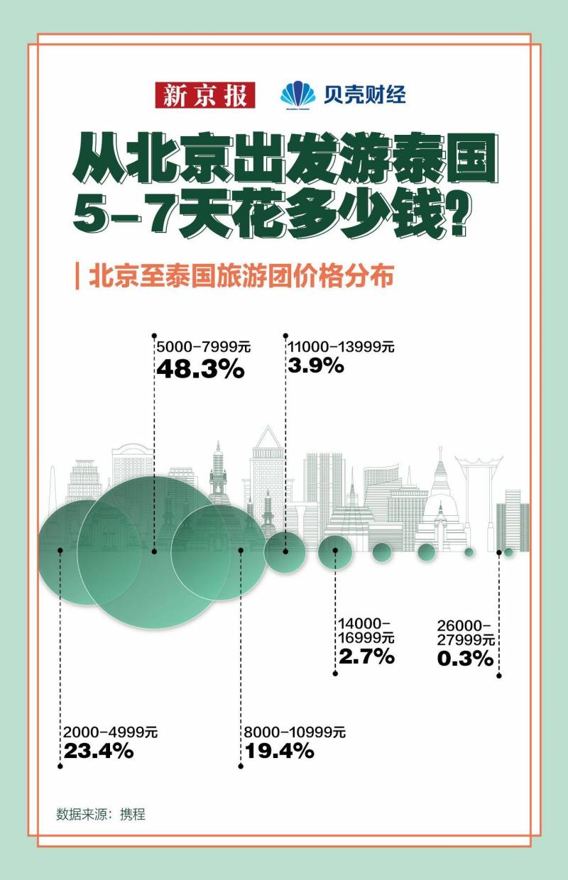 2024熱點】中泰娛樂場菠菜新趨勢，玩法多元引熱潮？