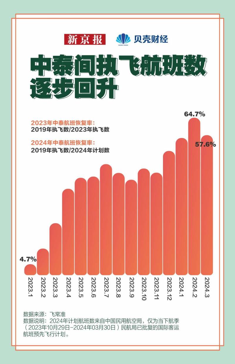 2024熱點】中泰娛樂場菠菜新趨勢，玩法多元引熱潮？