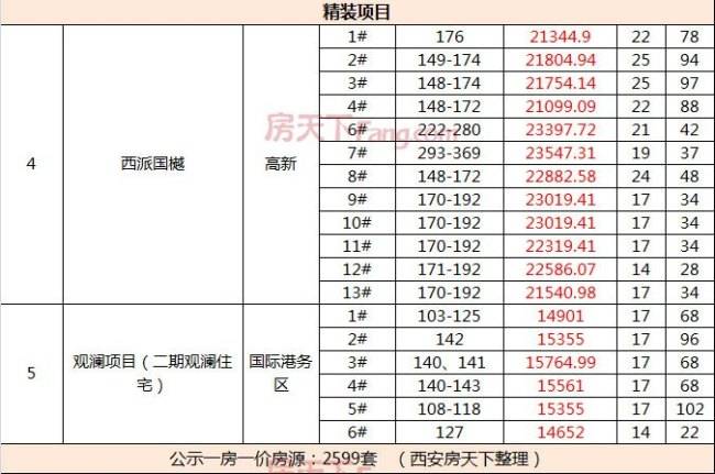 中国古镇风情浓，嘉兴乍浦一山一海一生活，2023文旅新热点，探秘首批江南水乡古镇保护与发展示范区