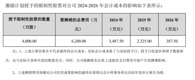 湖南中公教育微博回应争议，协议班退费难问题引关注，公司承诺保障学员权益