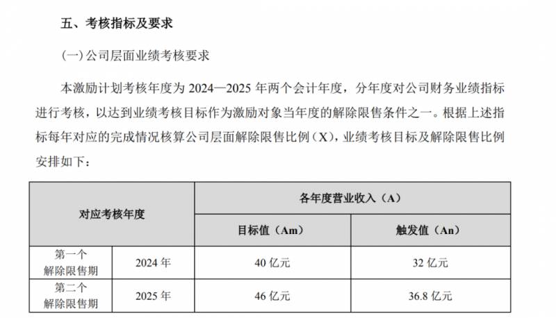 湖南中公教育微博回应争议，协议班退费难问题引关注，公司承诺保障学员权益