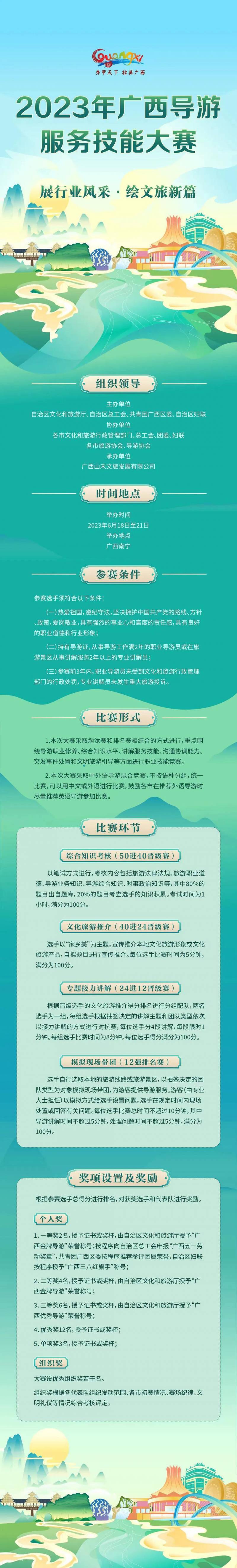 2023年广西导游服务技能大赛盛大启幕，全区50强精英争锋，精彩对决一触即发！