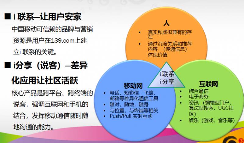 中国移动的微博视频，通信新篇章连载547-从139说客到5G新通话，一键拨打享受高清流畅体验