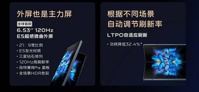 vivi在线催续集，vivo X Fold续航神操作，折屏也耐用？