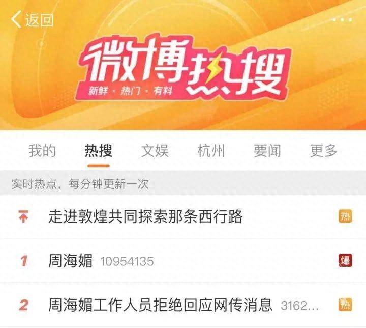 演员马景涛超话引发热议，网传其新戏开机延迟，媒体联系团队未果，具体情况待确认。