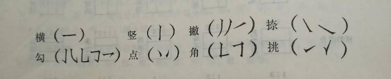 美術字怎麽寫——漢字解讀，美術字的筆畫佈侷與創意設計