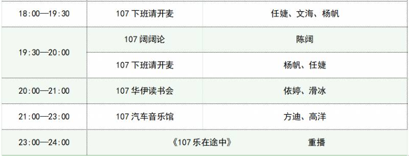 FM107太原交通广播的微博视频，焕新出发，交通生活新篇章！