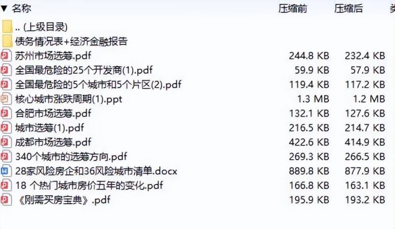 苏州住房售租比高不可攀，买房难度超乎想象 