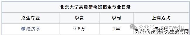 北京大学在职研究生招生中——25年简章发布