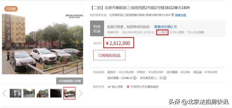 法拍市场新现象，限价商品房也能拍卖捡漏？