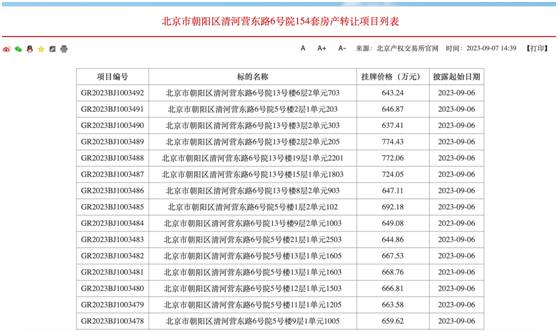 瀚海法拍网司法拍卖房盛启！百套房源，市场价下浮百万，速来竞拍！