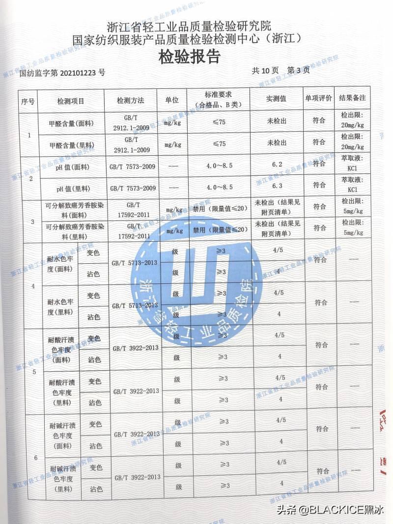 BLACKICE黑冰的微博，黑冰睡袋再次接受國家級抽檢，品質保障再受認可！