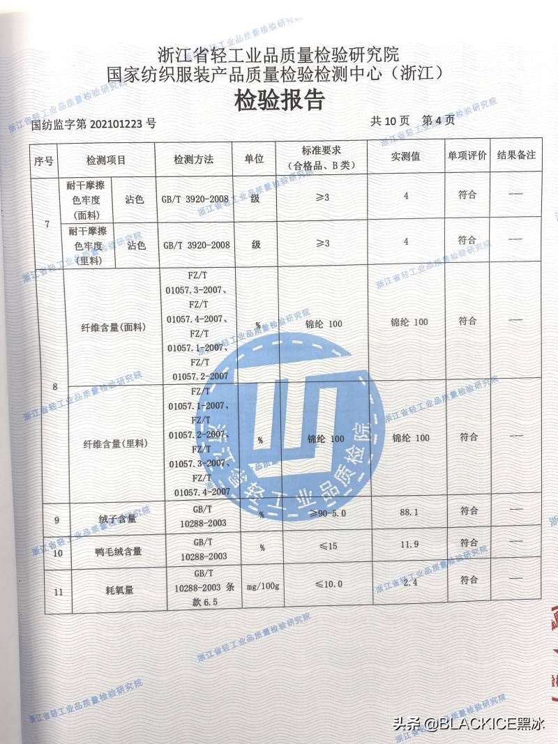 BLACKICE黑冰的微博，黑冰睡袋再次接受国家级抽检，品质保障再受认可！