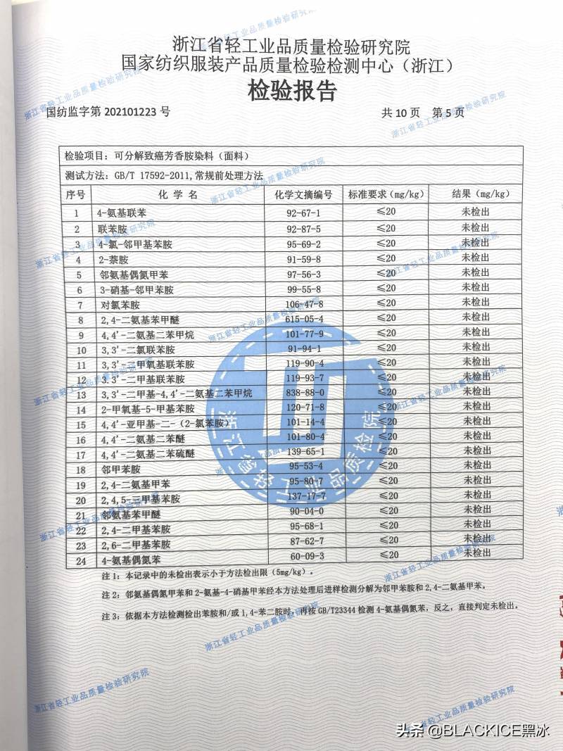 BLACKICE黑冰的微博，黑冰睡袋再次接受國家級抽檢，品質保障再受認可！