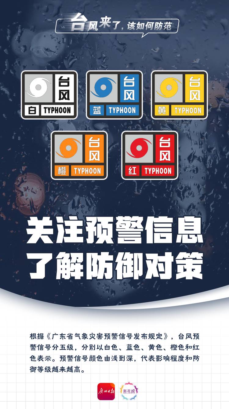 風球子的微博，緊急關注！台風“木蘭”突襲徐聞，部分列車停運、航線停航！廣州未來天氣狀況預測來襲！做好防範措施！