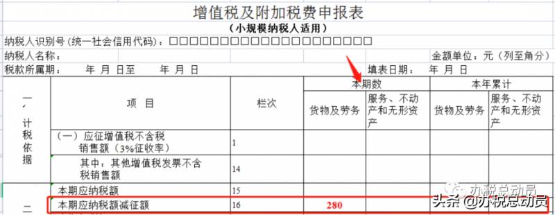 增值税税控设备和技术维护费抵减增值税额怎么做会计处理，详解税控盘年费发票处理以确保全额抵减增值税