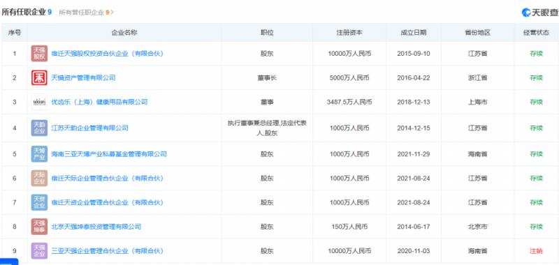 章泽天微博更新，回应净资产600亿传闻