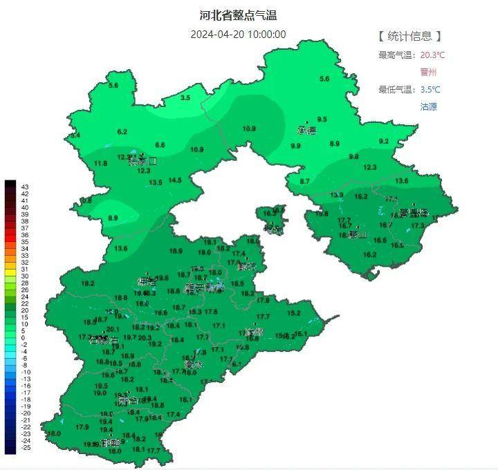 河北天气的微博，晴好短暂，抓住周末阳光时刻→