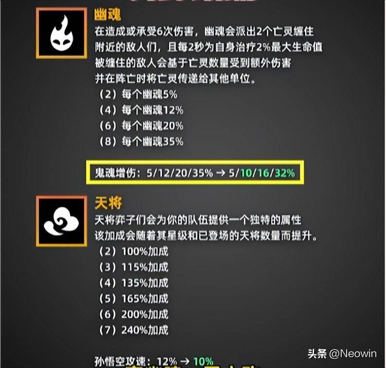 永恩超话，S11云顶之弈14.7更新，天降神将终削弱！