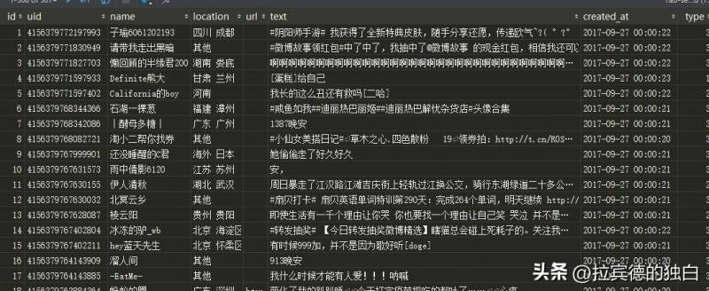 影视评论人的微博，影响力与渗透力并存，万千影迷热追的电影评论新阵地