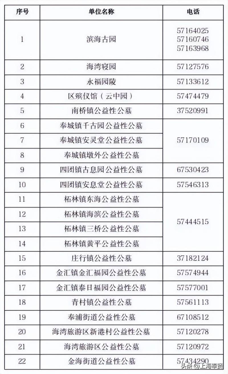 2024年清明节出行指南，祭扫攻略与旅行建议全解析→