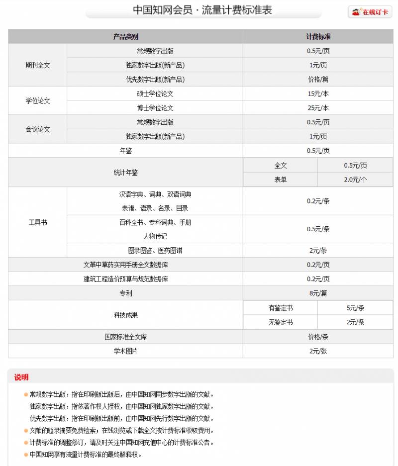 中文书刊网微博，89岁教授与知网版权之争背后的故事