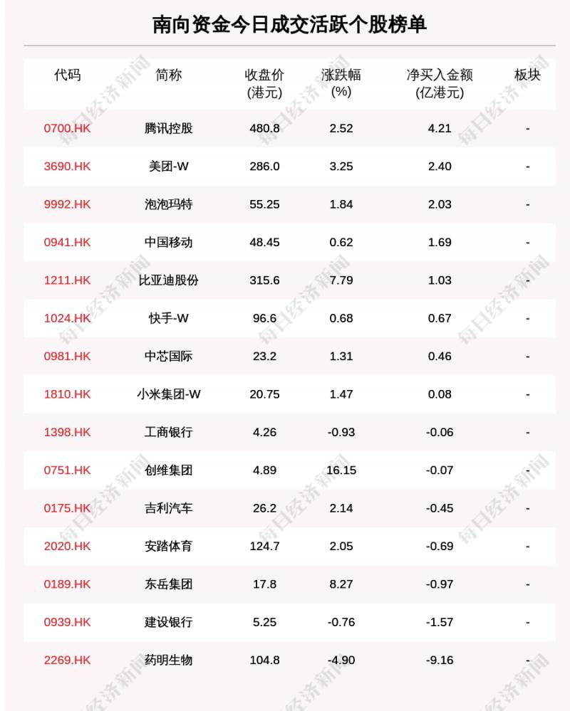 渤海銀行深圳分行微博，積極廻應28億存款質押風波，保障儲戶權益