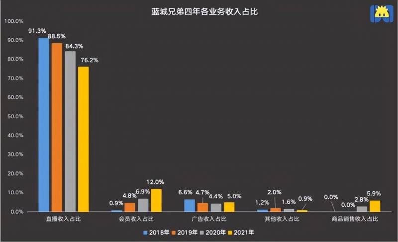 帅同社区的微博视频，22年风雨，同志之路仍漫长？